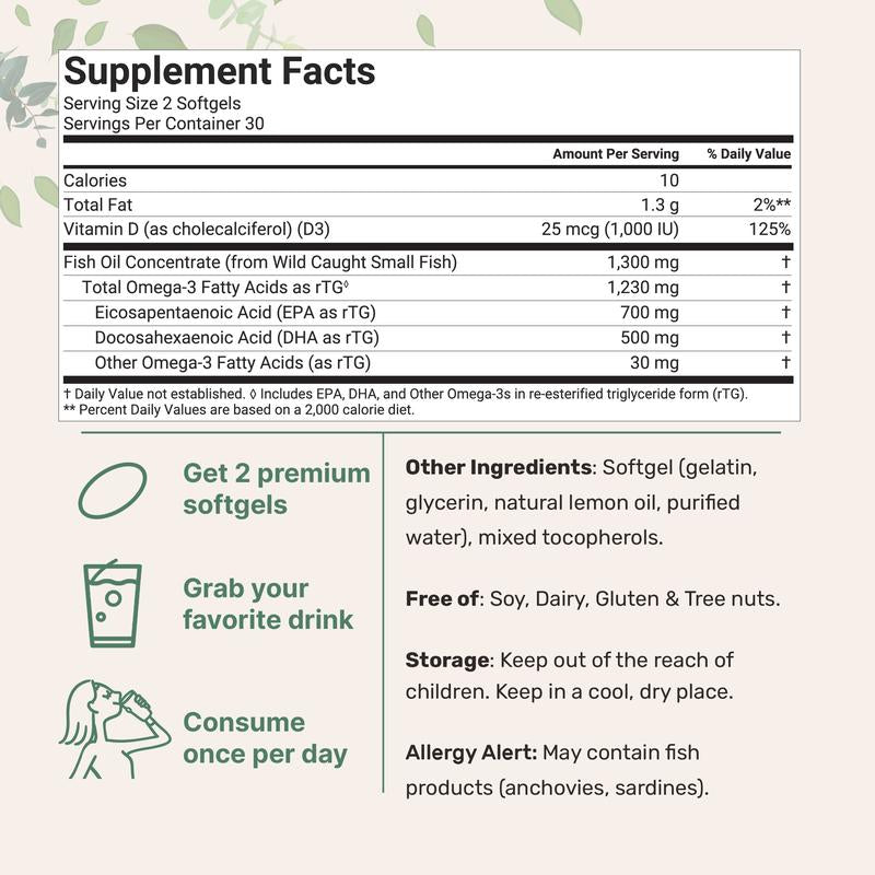 Micro Ingredients Supreme Omega-3 Fish Oil W/Ultra High EPA & DHA, Burpless Softgels | Rtg Omega-3 with Vitamin D3 | Wild-Caught Cold Deep-Sea Water | Lemon Flavor, Easy to Swallow